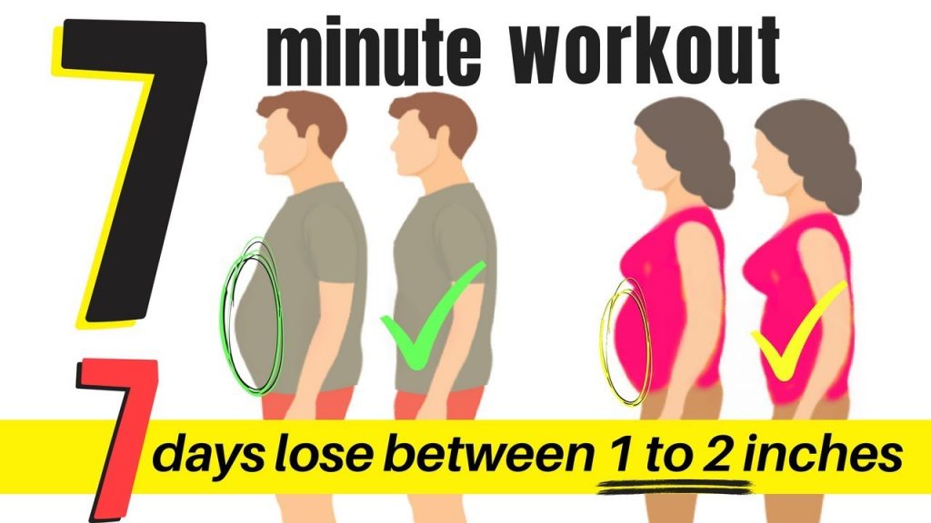 7 Minute Workout To Lose Weight And Stay Toned