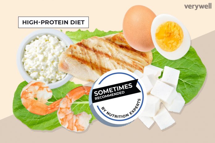 The Best Protein Foods Low In Fat To Lose Weight