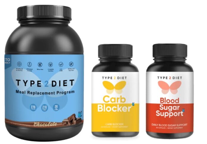 Type2Diet Review